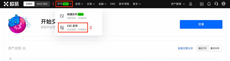 如何成为欧意认证商家？